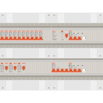 3 fase groepenkast met lichtgroepen en aparte groep voor pv, Ophalen of Verzenden, Nieuw, Overige typen