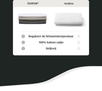 2dekans | Home by TEMPUR® - Topper Hoeslaken - Wit - 90 x, Ophalen of Verzenden, Zo goed als nieuw, Wit