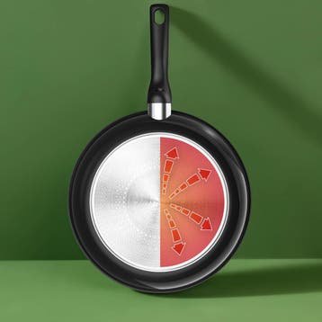 Tefal Renew Black keramische koekenpan 28 cm - inductie, Verzenden, Nieuw