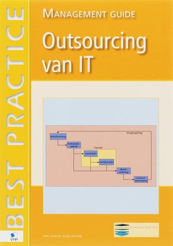 Outsourcing van IT / Best practice 9789077212936, Boeken, Verzenden, Zo goed als nieuw