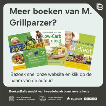 FATBURNER - M. Grillparzer 9789043903639, Verzenden, Zo goed als nieuw, M. Grillparzer