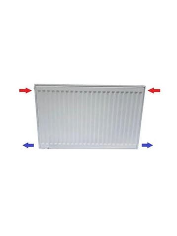 radiatoren direct vanaf fabriek met alleen zij aansluitingen, Nieuw, 800 watt of meer, Radiator