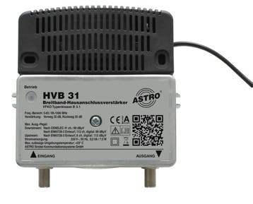 Astro Breedbandversterker HV 142134 / HVB31, Ophalen of Verzenden, Nieuw