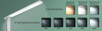 LED Bureaulamp Cataleya Wit (Kantoor inrichting, Interieur), Verzenden, Nieuw in verpakking