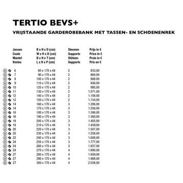 Functionals Tertio BEVS+ vrijstaande garderobebank met, Verzenden, Nieuw in verpakking