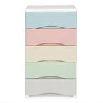 Ladekast 5 Lades | Pastel Kleuren | Nieuw | Scherpe Prijs, Ophalen of Verzenden, Nieuw, Modern