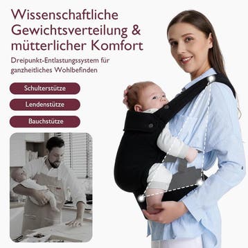 Draagzak - Baby carrier - Babydrager - 3,2-20 kg - Zwart - M, Kinderen en Baby's, Babydragers en Draagdoeken, Verzenden, Zo goed als nieuw