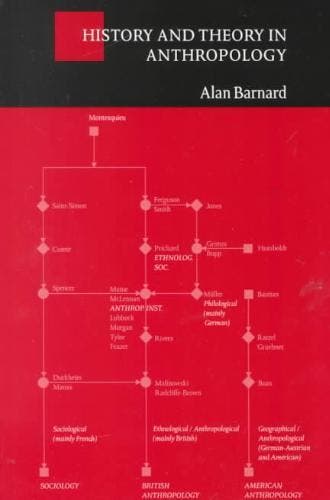 History and Theory in Anthropology 9780521774321, Zo goed als nieuw