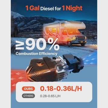 Krachtige 5/8KW Diesel Luchtverwarmer met Afstandsbediening, Verzenden, Nieuw