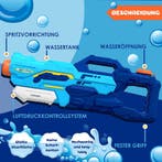 KESSER® Waterpistool - Set van 2 - Bereik 10-11 meter - Blau, Verzenden, Zo goed als nieuw