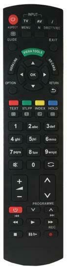 Panasonic N2QAYB000353 afstandsbediening ALTERNATIEF, Verzenden, Nieuw