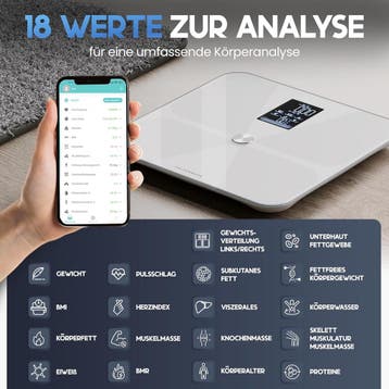 2dekans | Heldenwerk Weegschaal - Digitaal - 180KG -, Ophalen of Verzenden, Zo goed als nieuw