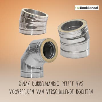 Pelletpijp dubbelwandig DINAK voor lage prijzen, Ophalen of Verzenden, Nieuw, Hout, Vrijstaand