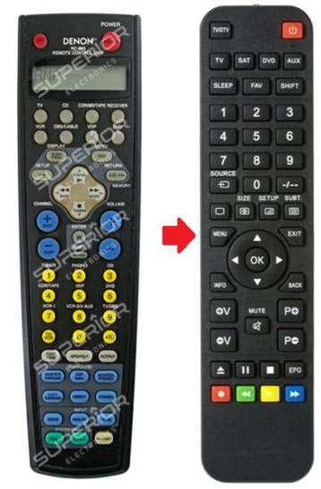 Denon RC-883 / RC-884 afstandsbediening, Audio, Tv en Foto, Verzenden, Nieuw