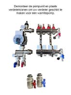 Vloerverwarming verdeler buis en noppenplaat fabrieksverkoop, 30 tot 80 cm, Hoog rendement (Hr), Overige typen, Nieuw