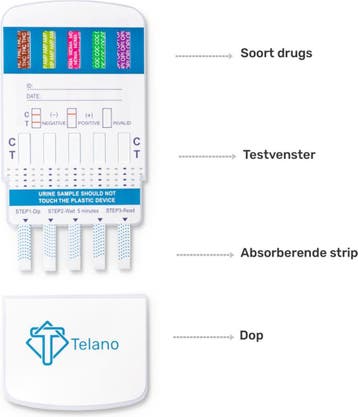 Multi Drugstest - Test op 10 soorten Drugs - Urinetest, Verzenden, Nieuw, Overige typen