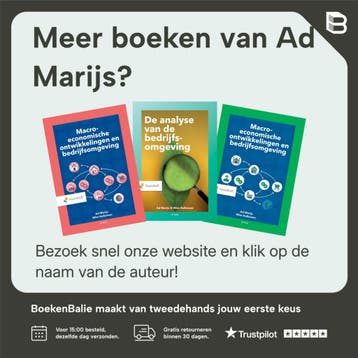 Meso-economie en bedrijfsomgeving - Ad Marijs 9789001010584, Verzenden, Zo goed als nieuw, Ad Marijs