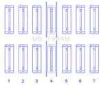 King Engine Bearings BMW M20B20-23-25-27/M50B25/M52B20-25-28, Auto-onderdelen, Motor en Toebehoren, Ophalen of Verzenden, Nieuw