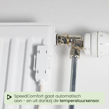 2dekans | SpeedComfort Radiator Ventilator Duo Set – 2x, Ophalen of Verzenden, Zo goed als nieuw