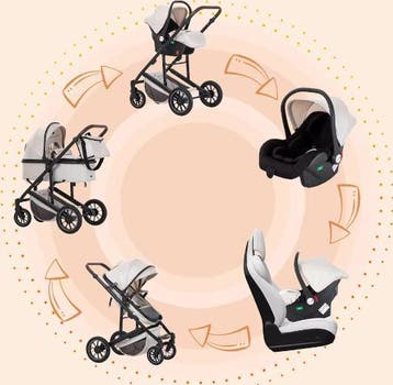 3-in-1 Kinderwagen met Opvouwbaar Aluminium Frame en Wieg, Verzenden, Nieuw
