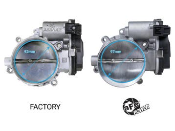 aFe POWER 15-25 Dodge V8-6.2L Hemi 97mm Throttle Body, Auto-onderdelen, Ophalen of Verzenden, Nieuw
