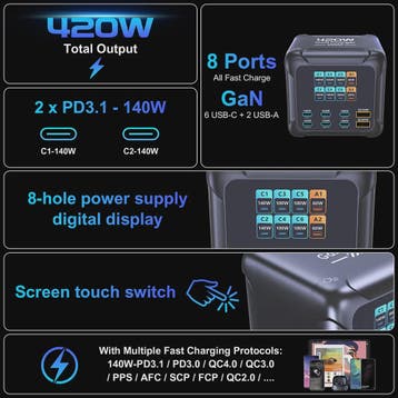 420W GaN Snellader met PD3.1: 140W USB-C Laadstation voor La, Verzenden, Nieuw