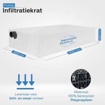 Prefab infiltratiekrat 800 liter 200x100x40 cm in geotextiel, Overige materialen, Overige typen, Nieuw, Ophalen of Verzenden