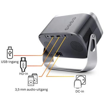 Slimtron B6 HD Android  Inclusief HDMI kabel & Afstandsbedie, Ophalen of Verzenden, Nieuw