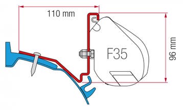 Fiamma Ford Custom Capland/Capfun Kit H1-L2 2015-2018 F35, Nieuw