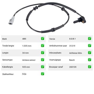 ABS-sensor Achteras links Citroën Berlingo 1.1 i (1996-2008), Auto-onderdelen, Verzenden, Nieuw, Citroën