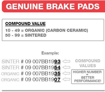 KTM 690 SMC BREMBO  Remblokken achter 07BB0258 SINTER, Ophalen of Verzenden, Nieuw