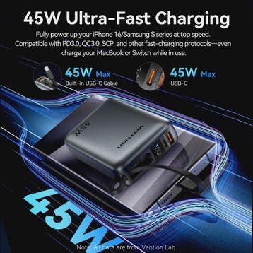 Vention 45W 20000mAh Powerbank - Snelladen voor iPhone, Sams, Verzenden, Nieuw
