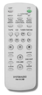 Sony RM-SC3 afstandsbediening, Verzenden, Nieuw