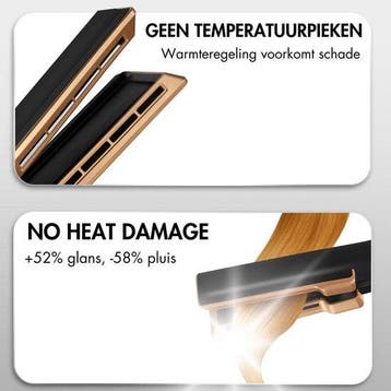 2dekans | Sansbeauté® Sanstraight Stijltang Wet-to-Dry met, Ophalen of Verzenden, Zo goed als nieuw