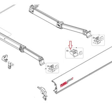 Fiamma F80S Rafter kit Lead Rail, Ophalen of Verzenden, Nieuw, Fiamma
