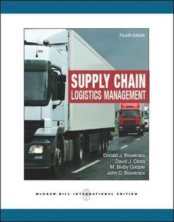Supply Chain Logistics Management - Donald Bowersox DO NOT, Verzenden, Gelezen, Donald Bowersox DO NOT USE