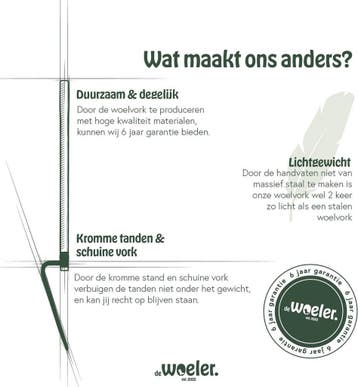 de Woeler DW4 Woelvork/Grelinette -, Ophalen of Verzenden, Nieuw