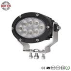 Heavy duty Industry 80w Ovale Led werklamp - 6400 lumen, Verzenden, Nieuw