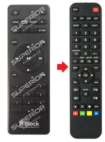 Vervangende Audio Block A / B / C Serie afstandsbediening, Verzenden, Nieuw