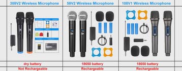 Draadloze Handmicrofoon met Oplaadbare Ontvanger - Karaoke,, Verzenden, Nieuw