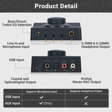 NEOHIPO H1 Gaming Headphone Amplifier DAC met EQ - Voor PC,, Verzenden, Nieuw