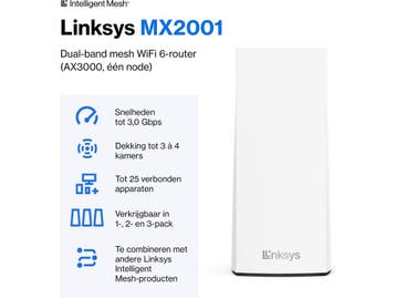 Linksys Atlas 6 MX2001 - Mesh WiFi Router - WiFi 6 - AX3000, Verzenden, Nieuw, Linksys