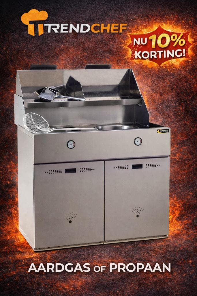 Bakwand 2 pan, Zakelijke goederen, Horeca | Keukenapparatuur, Nieuw in verpakking, Fornuis, Frituur en Grillen, Verzenden