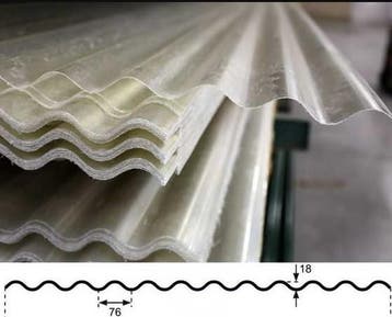 Polyester golfplaat Polylux Supercristal Clear 76/18 cristal, Verzenden, Nieuw