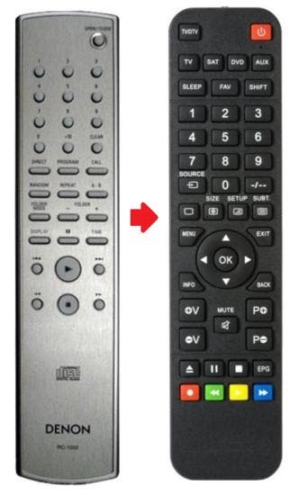 Denon RC-1032 afstandsbediening - Geschikt voor: RC-1032, Audio, Tv en Foto, Verzenden, Nieuw