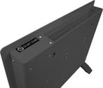 2dekans | Elektrische Kachel - 1500W - 18m2 - 65 x 47 x 7,5, Ophalen of Verzenden, Zo goed als nieuw