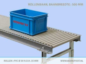 Rollenbaan Rollenbanen Rollerbaan Rollerbanen Nieuw, Nieuw