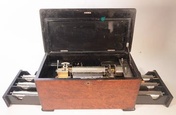 Muziekdoos - Zwitserland - 1850-1900 - Met verwisselbare, Nieuw