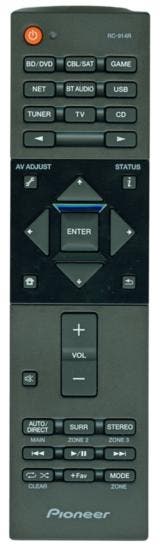 Originele Pioneer RC-914R afstandsbediening, Verzenden, Nieuw
