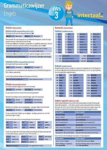 Grammaticawijzer Engels VWO 3 uitklapkaart - Intertaal, Verzenden, Zo goed als nieuw, Intertaal